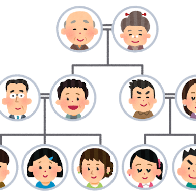 First Name（安）の写真