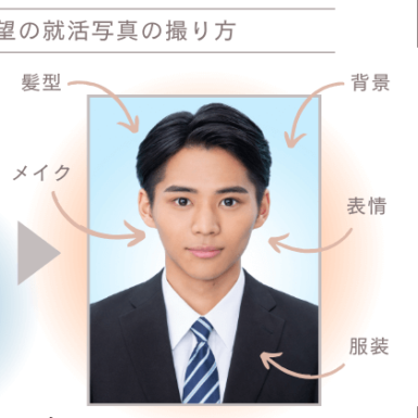 就活用フォト（目）の写真